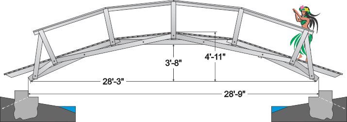 28ft 3in span wooden arch bridge