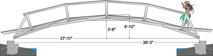 37ft11in span wooden arch bridge