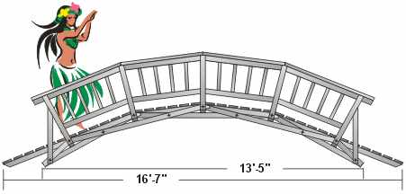 14 ft. light pedestrian bridges 5ft. to 20ft.